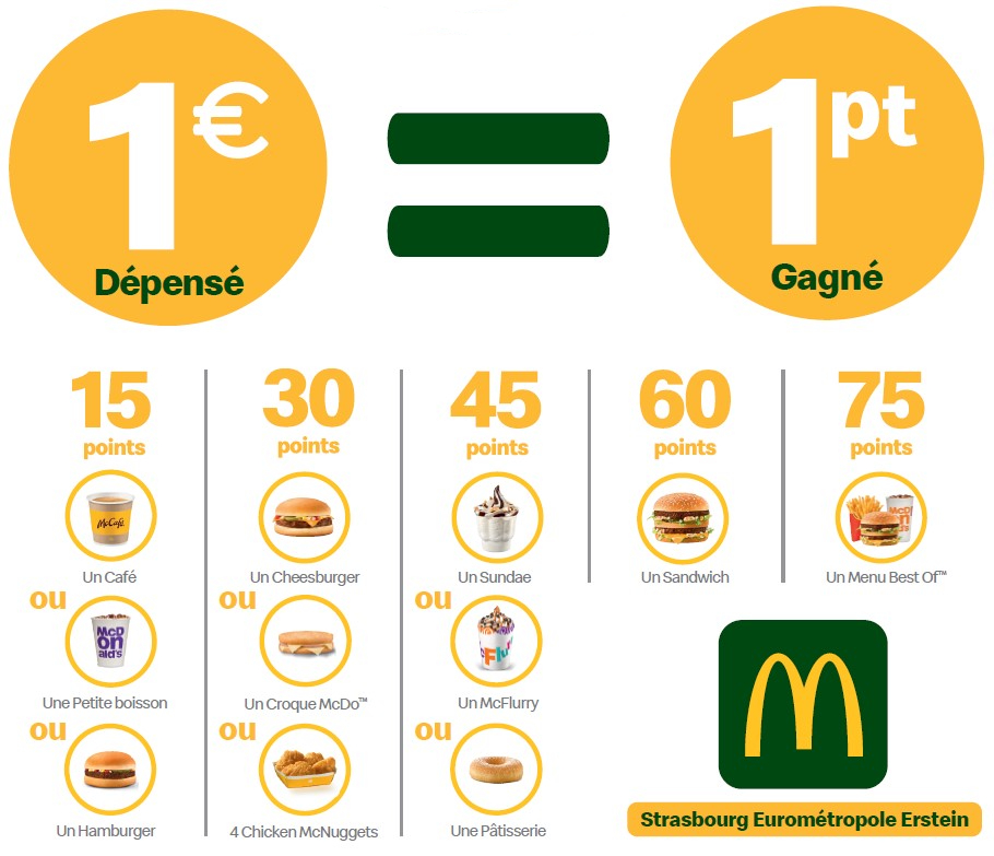 Nos programmes fidélité - McDonald's Strasbourg - Eurométropole & Erstein