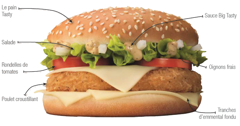 Big Tasty Mcdonald S