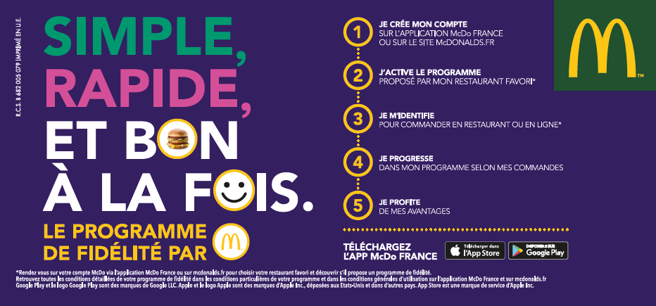 Programme De Fidelite Mcdo Mcdonald S